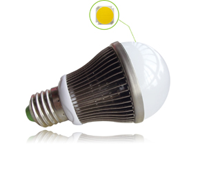 COB LED globes lighting E27